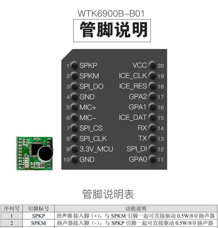 Speech recognition module intelligent lamps6