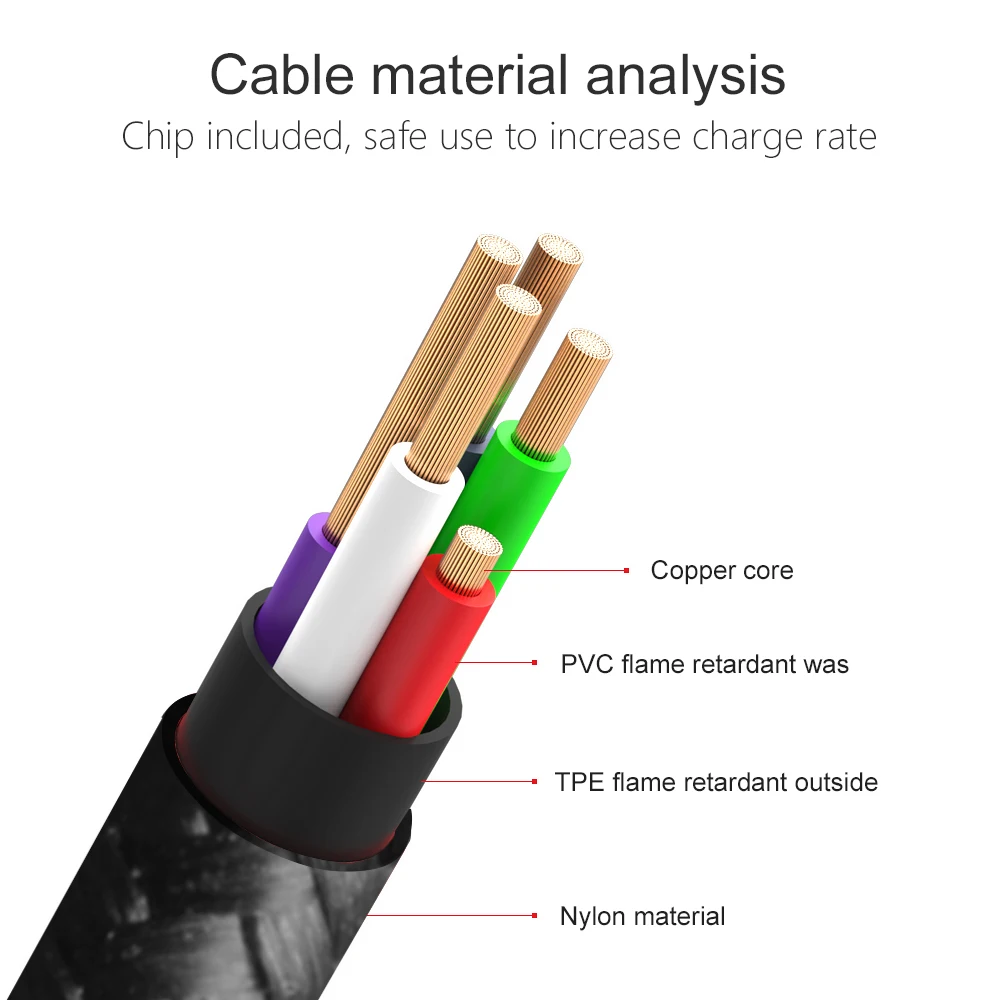 Olaf Magnetic Cable Micro usb Type C Super Fast Charging Phone Microusb Type-C Magnet Charger usb c For iphone 7 huawei xiaomi