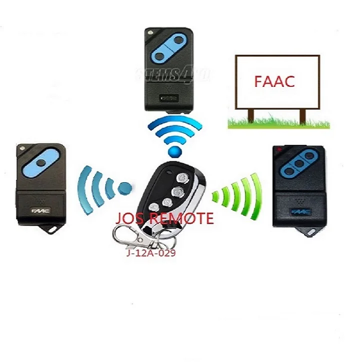 

FAAC 330MHZ fixed code , TM1300,TM2300,TM3300 remote duplicator free shipping