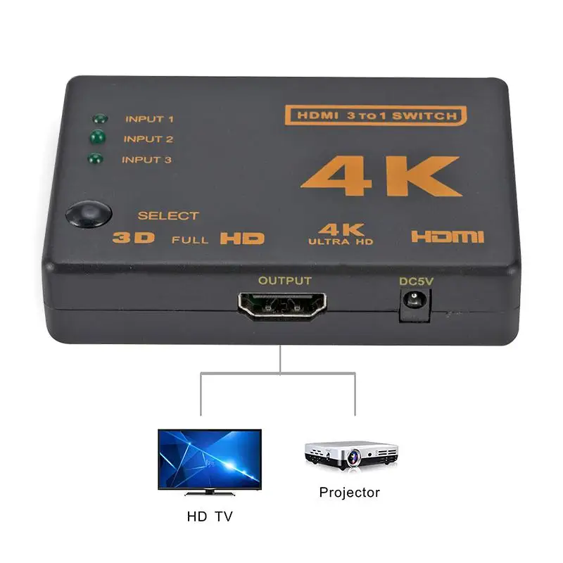 3 порта HDMI сплиттер коммутатор в 1 выход концентратор коробка + пульт
