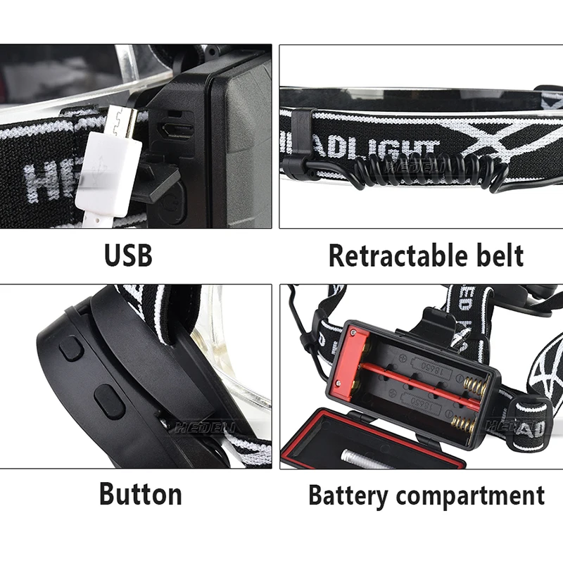 Linterna usb головная лампа COB ИК-датчик головного света 18650 налобный фонарь перезаряжаемые CREE XML t6 светодиодный фонарик headtorch