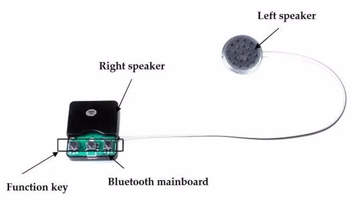 200 шт! Bluetooth V4.2 шапочка вязаная зимняя шапка Гарнитуры Hands-free Mp3 Динамик Mic волшебная музыка Smart Кепки для мальчиков и девочек & человек и Для