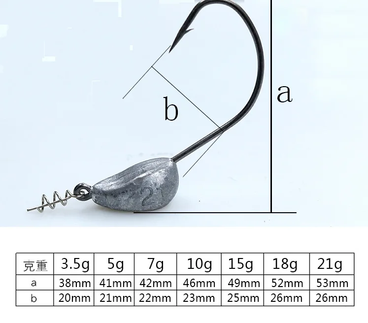 5 шт. Крючки-джиг 3,5 г 5 г 7 г 10 г 15 г 21 г свинцовая головка рыболовные Крючки рыболовные снасти для соленой воды мягкие крючки для Червяков Isca искусственные Pesca