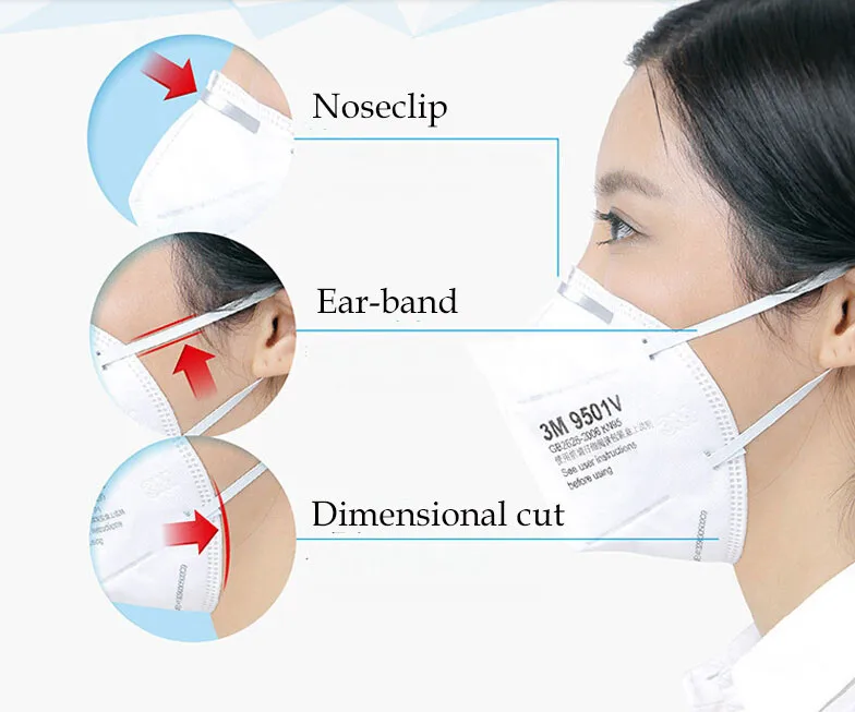 3 м 9501V дымка респиратор смога-доказательство дымка промышленные пылезащитные удобные
