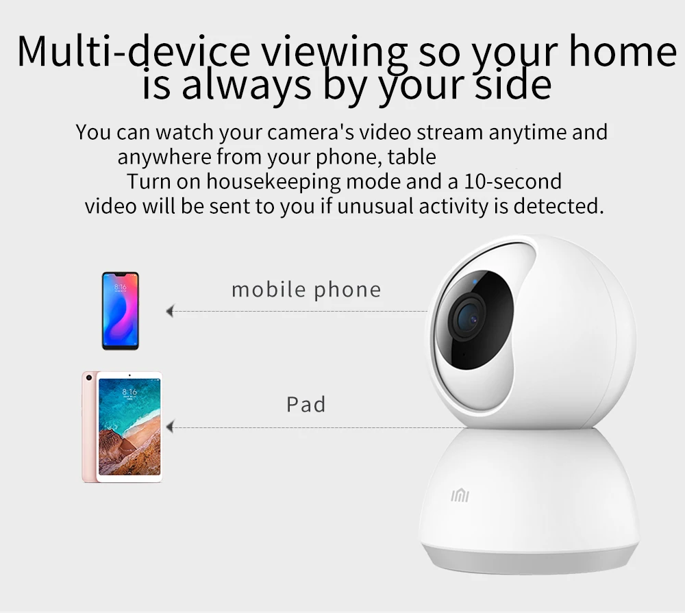 Xiaomi Mijia умная камера Веб-камера 360 Угол видео камера 1080P WiFi панорамирование ночного видения двухсторонний аудио мониторинг для детской безопасности