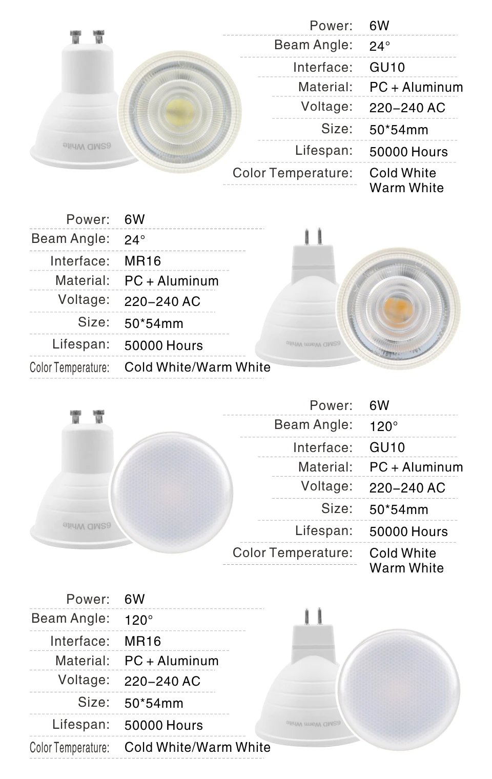 LATTUSO 10 шт. светодиодный свет с лампочкой MR16 GU10 6 W AC 220 V COB Чип угол луча 24 120 градусов светодиодный прожектор для настольной лампы