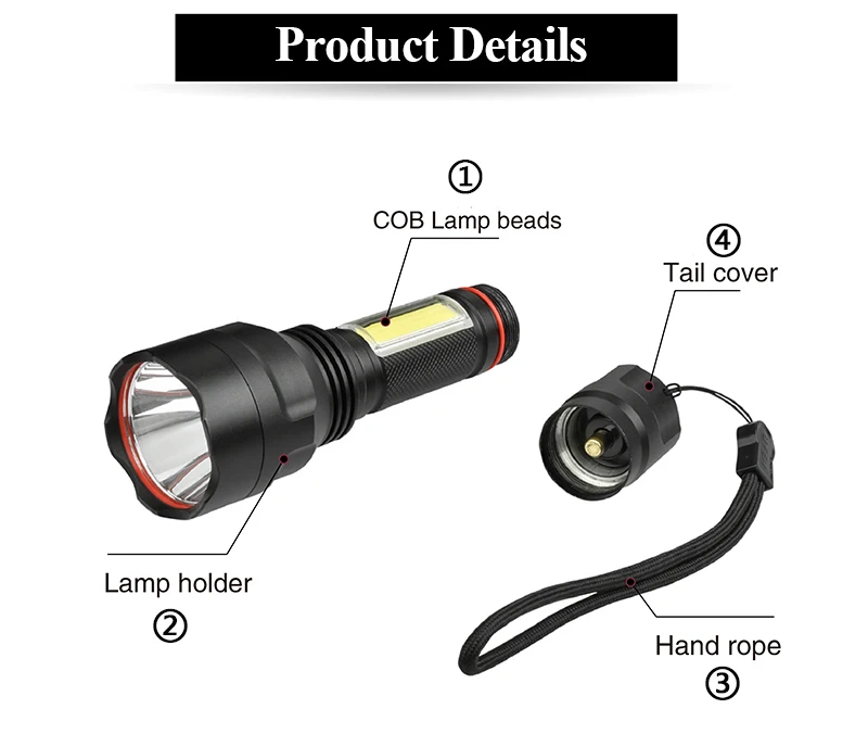 HTB1aP_Gxr1YBuNjSszhq6AUsFXaq