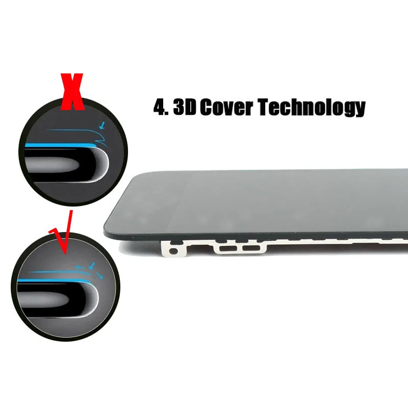 4.Full Cover