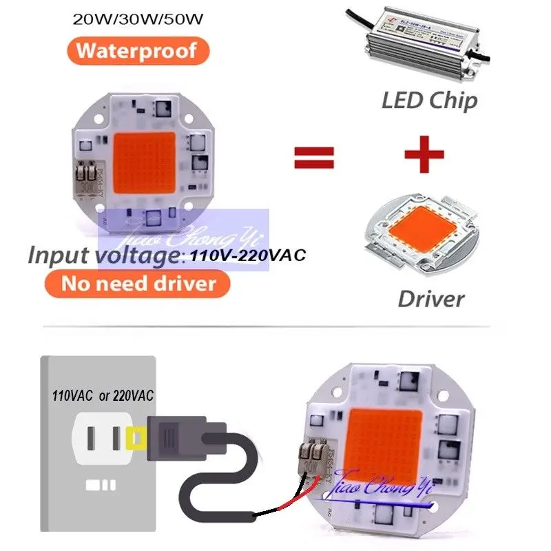 DC12V 220 V 50 W источник света для выращивания растений, с широким диапазонном! 380-840NM чип Phytolamp растения палатка рассады цветок лампа