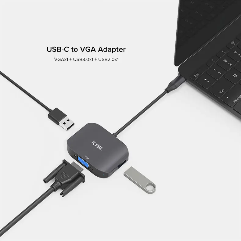 JCPAL USB C VGA и 2 порта адаптер с 1 портом 3 0 сплиттер переключатель Type 1920*1200