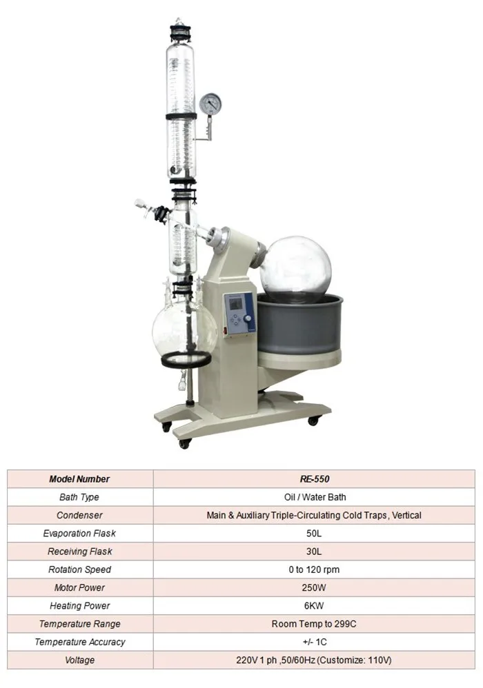 Автоматический роторный испаритель 50L(Rotovap) с охладителем& вакуумным насосом