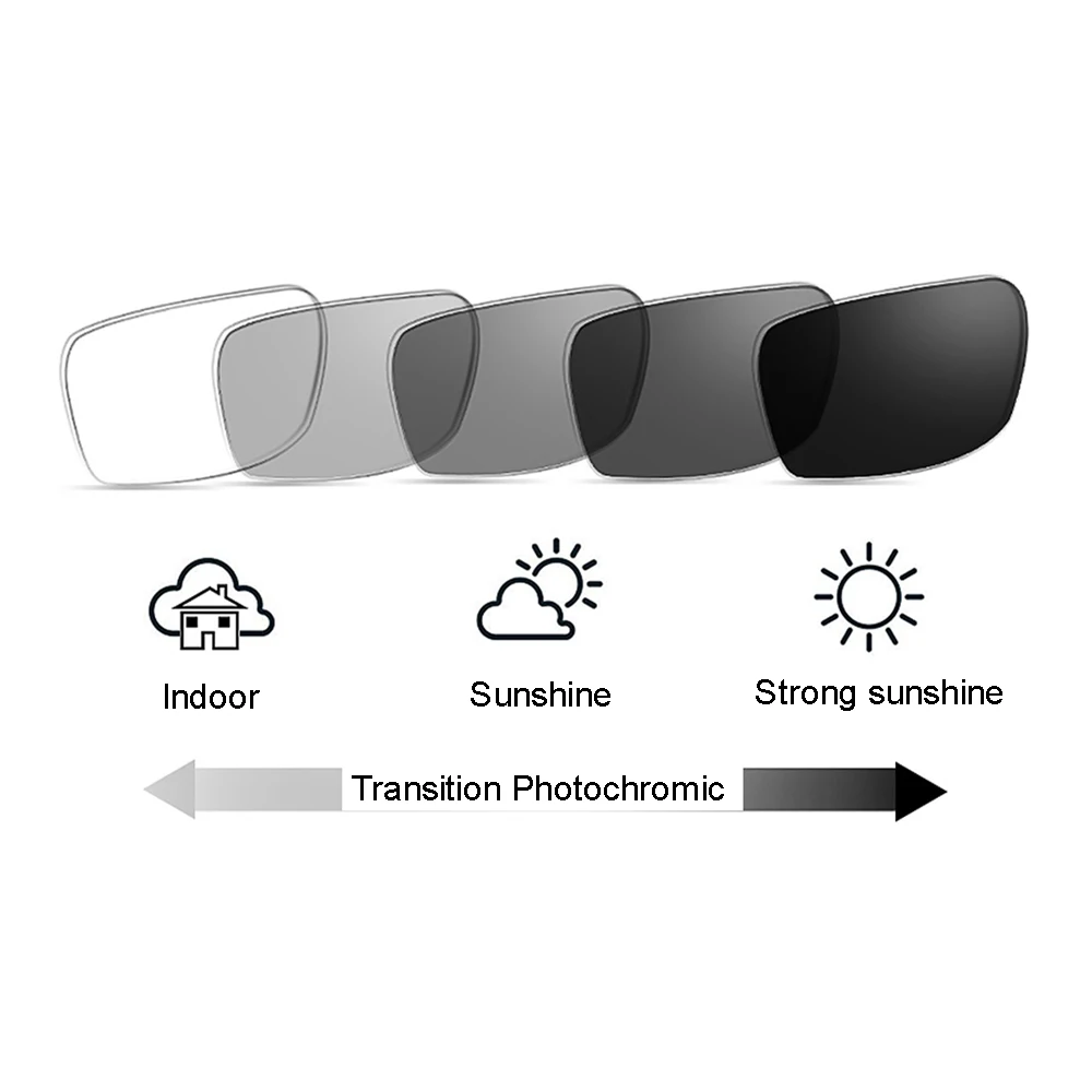 Переход фотохромные прогрессивные очки для чтения анти синий луч компьютер Reader Ретро Nerd без линии постепенная UV400 Солнцезащитные очки