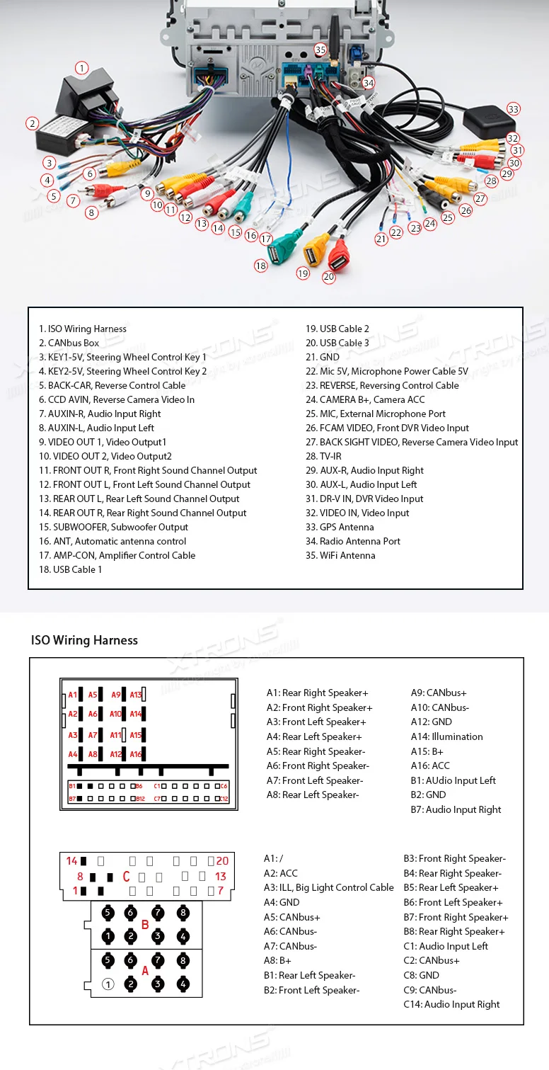 PB88UNVP-27