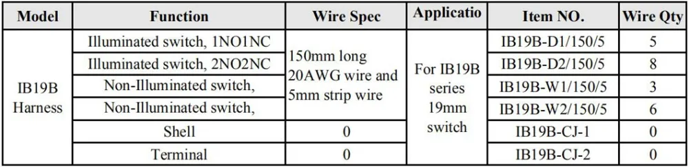 IB19B Harness