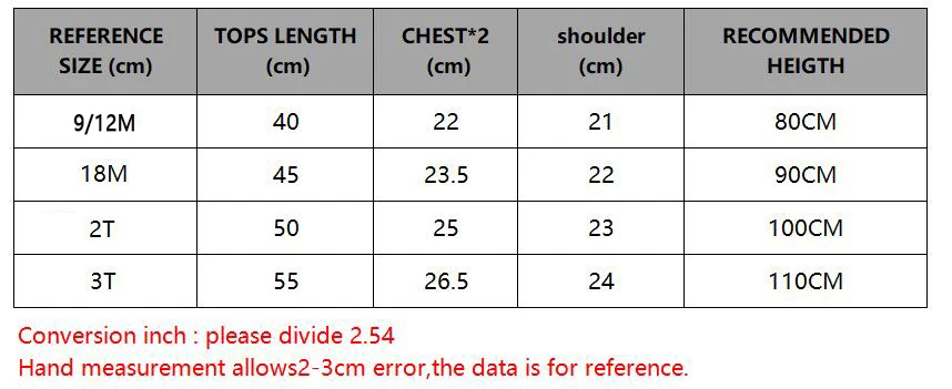 tunic length