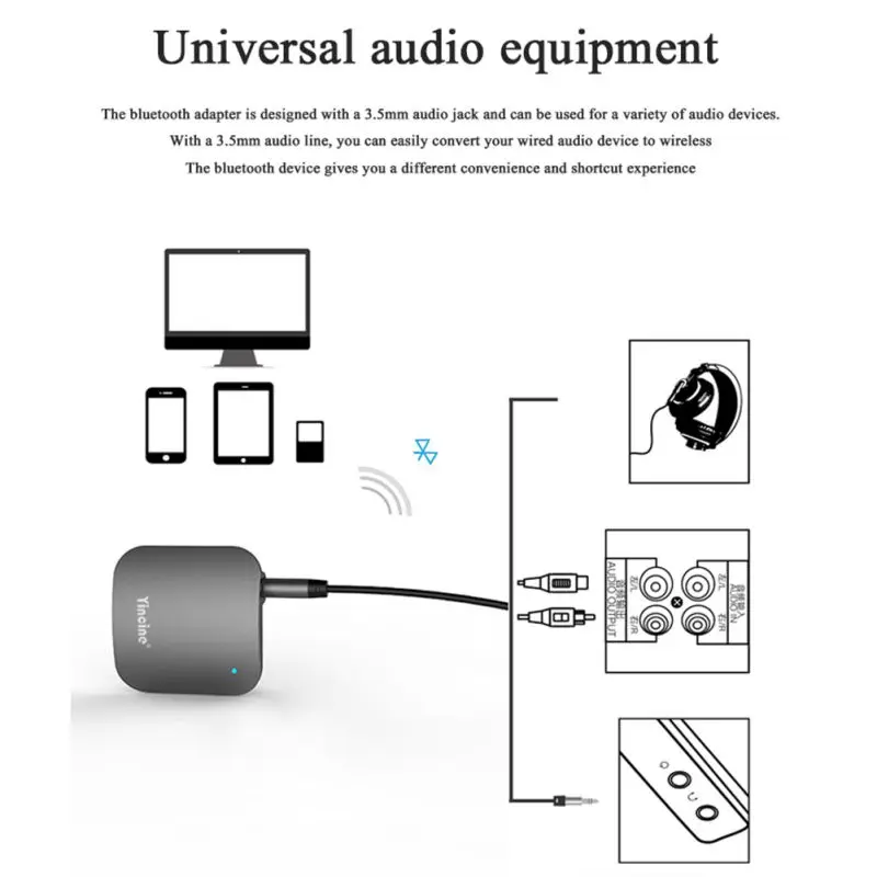 L8 Bluetooth наушники портативный автомобильный комплект стерео аудио Музыка 3,5 мм Hands-free адаптер портативный для Bluetooth 4,1 Гарнитура