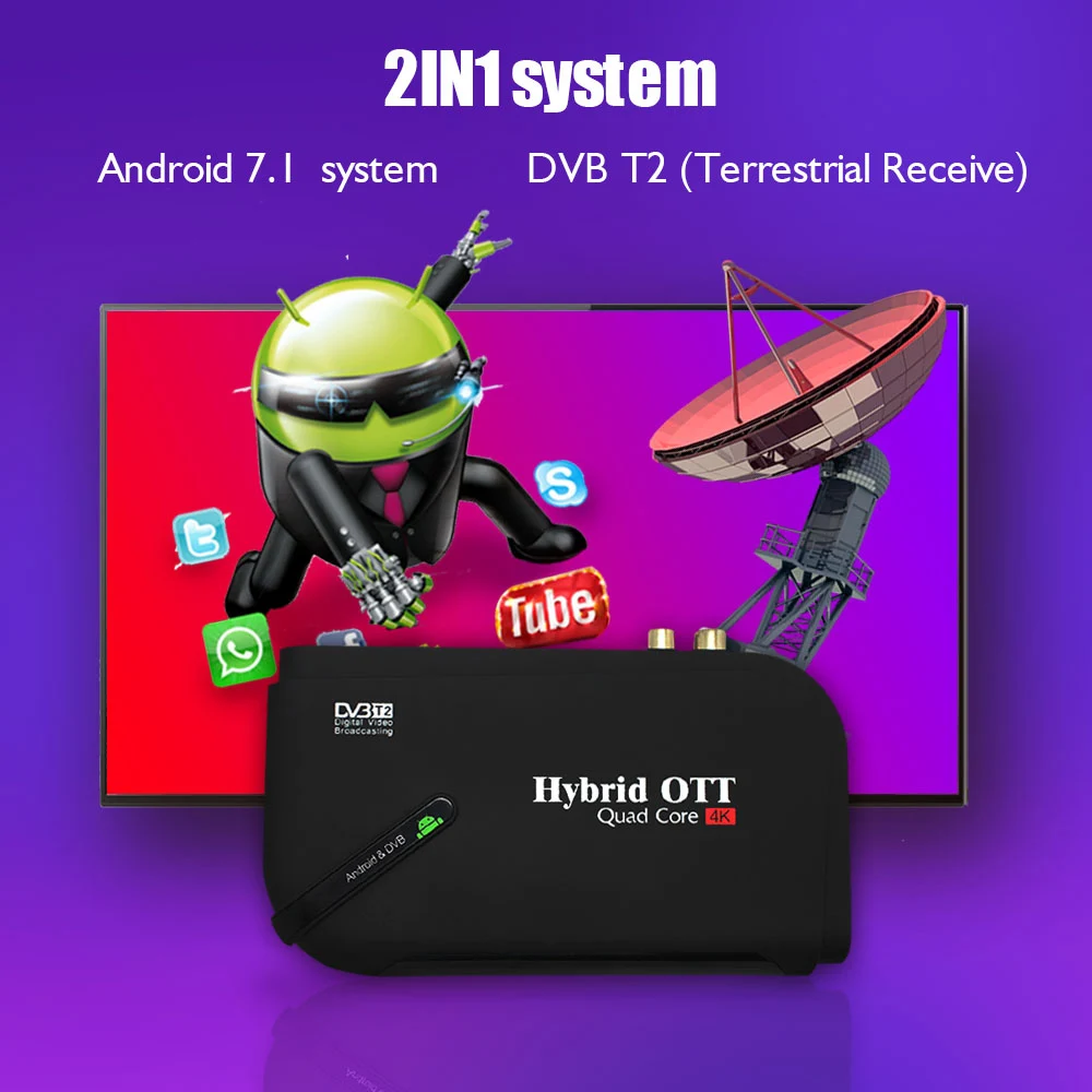 DVB-T2 Android 7,1 1+ 8G Смарт IP tv Box Amlogic S905D четырехъядерный комбо HD цифровой эфирный приемник медиаплеер телеприставка