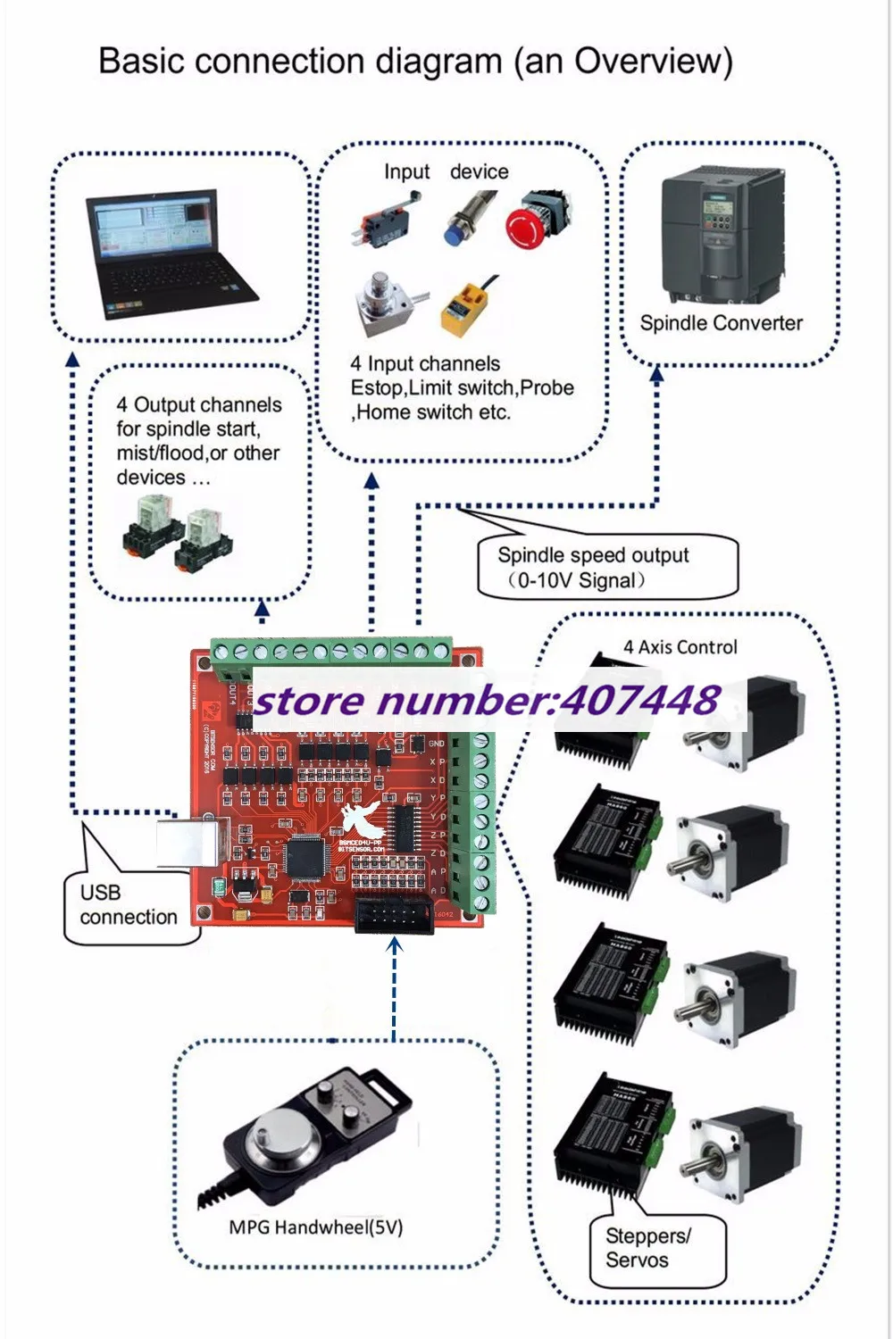 HTB1668KmbYI8KJjy0Faq6zAiVXaH_