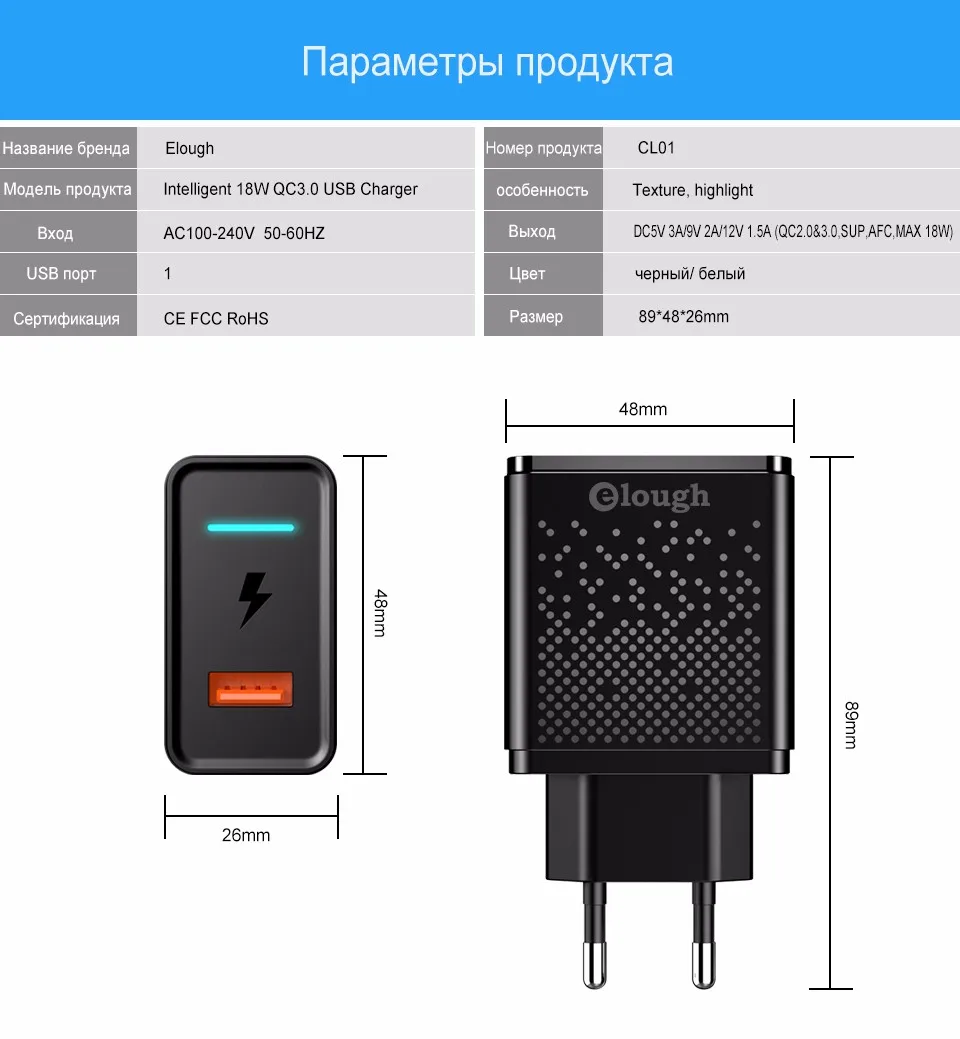 Elough EU Daul USB зарядное устройство для samsung Xiaomi huawei iPhone EU 2.4A Быстрая зарядка для мобильных телефонов адаптер питания