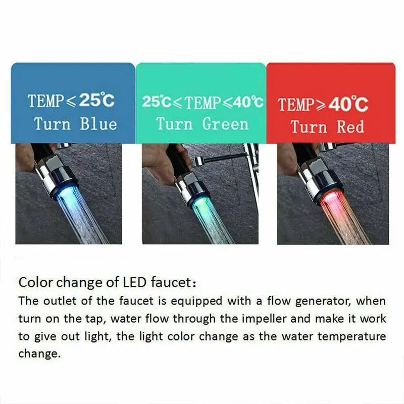 LED-Spring-Kitchen-Faucet-Handheld-Spout-Cold-Hot-Water-Tap-Chrome-Pull-Down-Kitchen-Tap-Dual