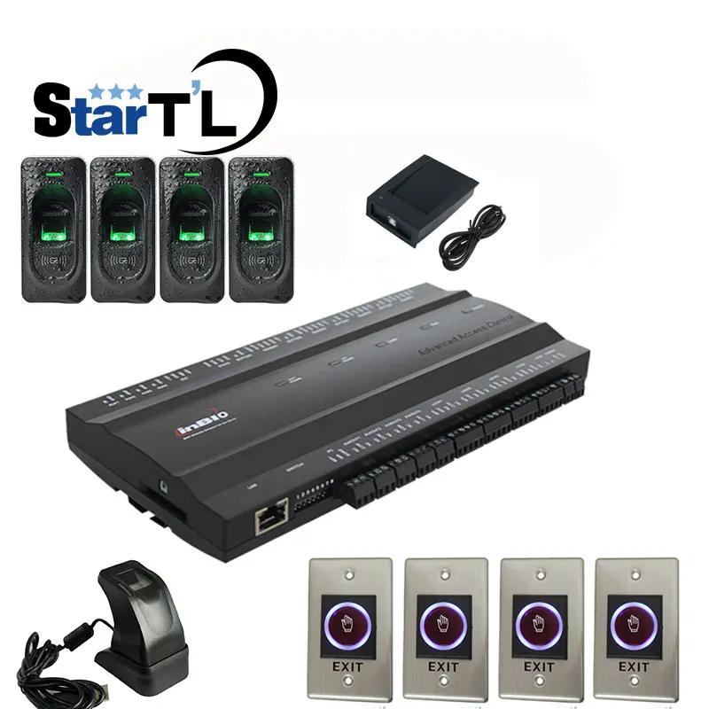 access control panel