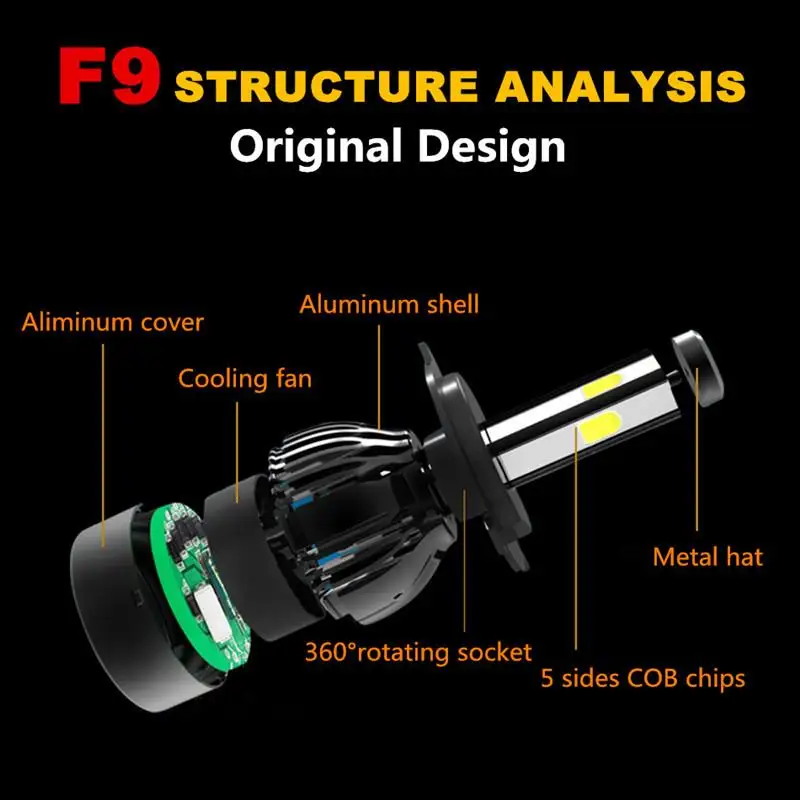 Вдлительную H7 Светодиодный лампочки Canbus без ошибок h4 светодиодный H11 H8 H9 9006 HB4 H9 9005 HB3 авто фары 90 Вт 14000LM 6000K Автомобильные противотуманные фары