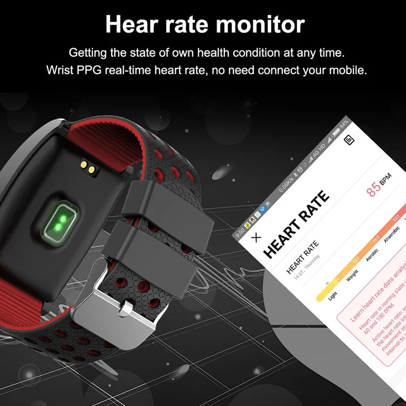 Cena Inteligentny zegarek wodoodporny QS05 ciśnienie krwi Smartwatch GPS opaska monitorująca aktywność fizyczną pulsometr przypomnienie połączeń zegarek mężczyźni kobiety