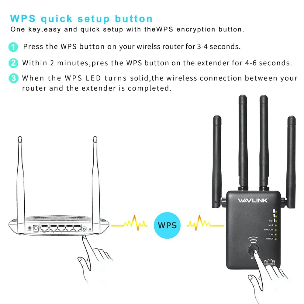 Wavlink Wi-Fi ретранслятор 1200 Мбит/с беспроводной wifi маршрутизатор/расширитель AP сети длинный диапазон WPS двухдиапазонный 2,4G& 5G wifi усилитель сигнала