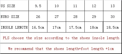 123
