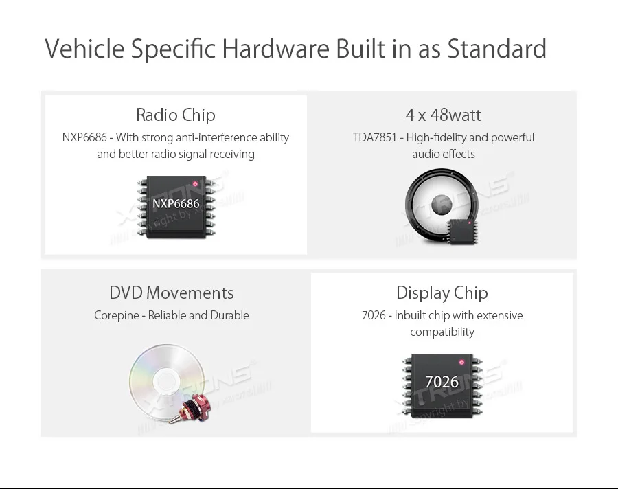 Excellent Android 8.1 Radio GPS RCA Car DVD Player for Mercedes Benz ML Class W164 ML300 ML350 ML450 ML500 2005-2011 GL Class X164 8