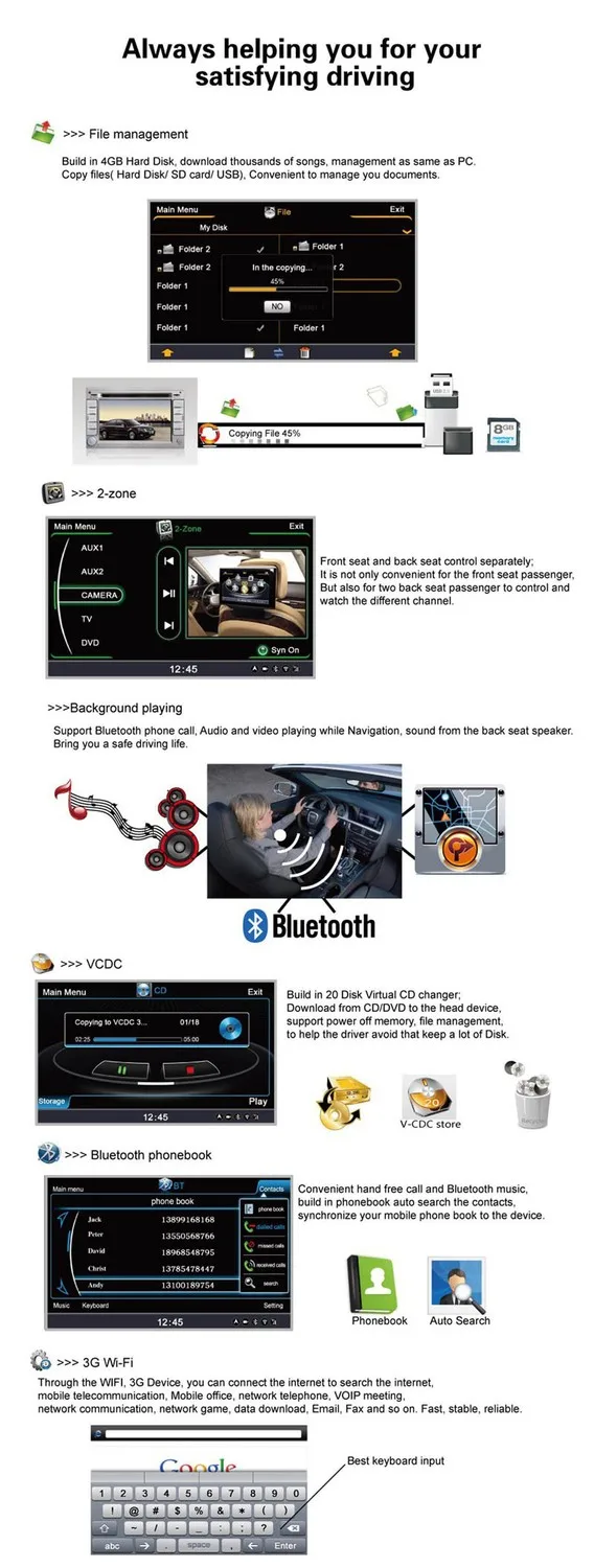 Top Car DVD Radio Player For Mazda CX-5 CX5 With Canbus GPS Navigation A8 Chipest Bluetooth USB/SD Free Map 4