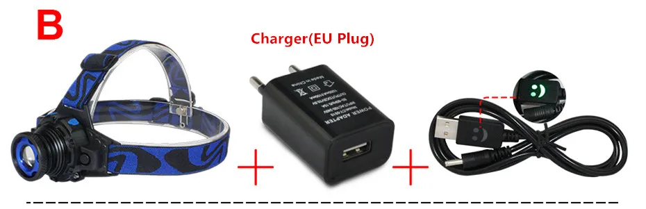 Водонепроницаемый светодиодный налобный фонарь перезаряжаемый налобный фонарь Q5 СВЕТОДИОДНЫЙ ПОВОРОТНЫЙ зум 3 режима Головной фонарь встроенный литиевый аккумулятор+ зарядное устройство+ USB