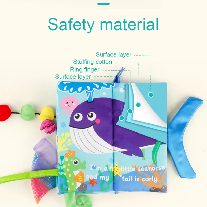 Children Educational Toys Sensory Stimulation Touch Toy Develop Intelligence Cloth Book Readings Puzzle Toys For Childrens Children Educational Toys Sensory Stimulation Touch Toy Develop Intelligence Cloth Book Readings Puzzle Toys For Childrens