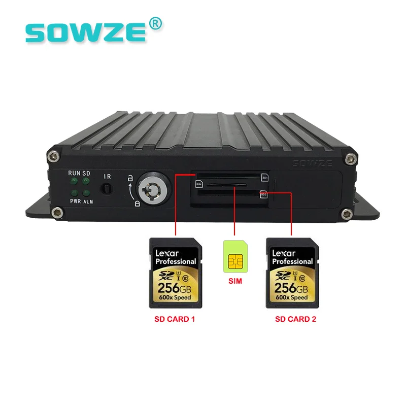Высокое качество скорой помощи Мобильный DVR 3G GPS 5CH AHD автомобиль CCTV видео рекордер