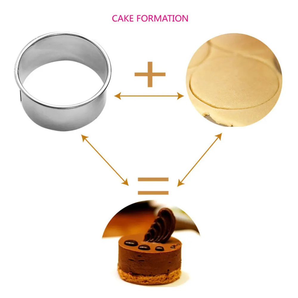 12 шт./компл. Нержавеющая сталь круглые Формочки печенье фрезы круг Кондитерские фрезы металлический круг кольцо формы для торт с мастикой «сделай сам»