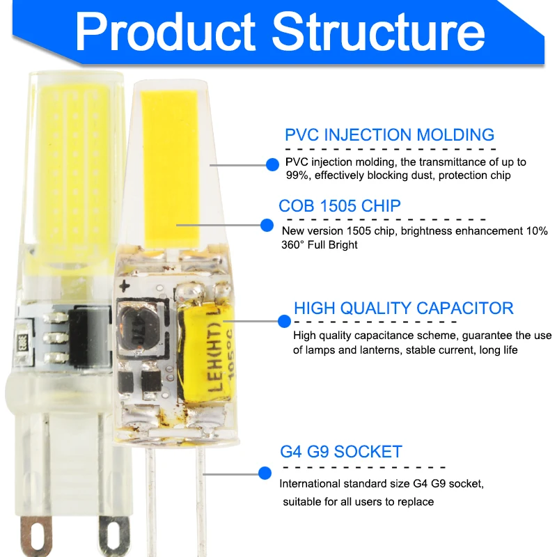 10 шт. COB затемненный светодиодный G4 светильник G9 светодиодный светильник 220V AC DC 12V светодиодный G9 3W 5W 6W SMD 2835 Светодиодный светильник ing заменить галогенные точечный светильник