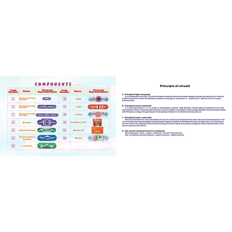 w-58sample maual__02
