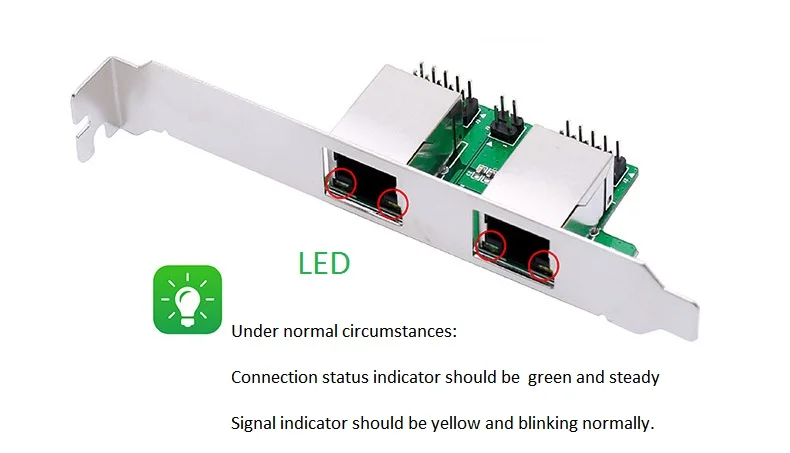 LED