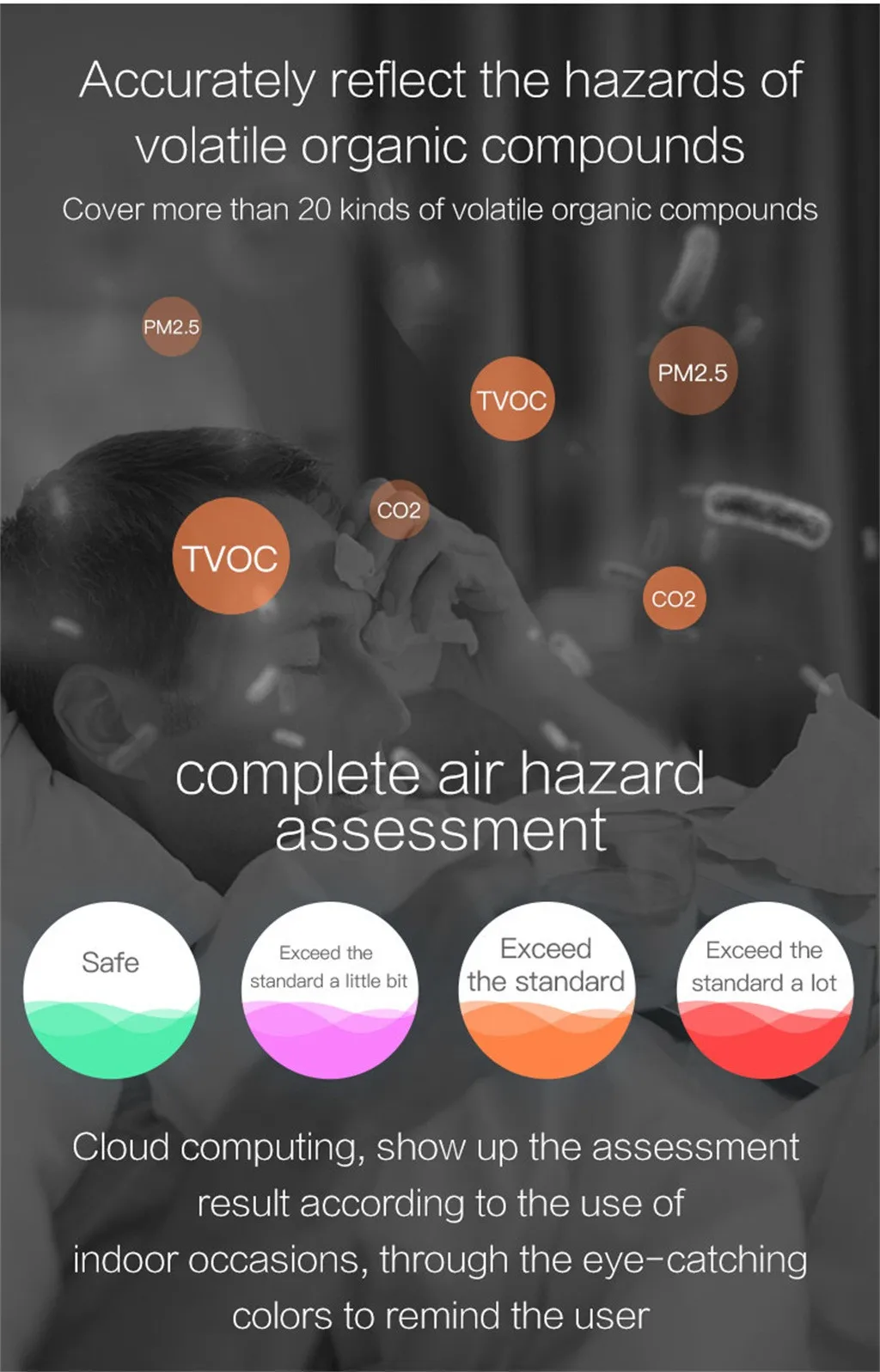 ЖК-Интеллектуальный wifi домашний счетчик смога CO2 HCHO TVOC анализатор качества воздуха детектор датчик контроль температуры и влажности