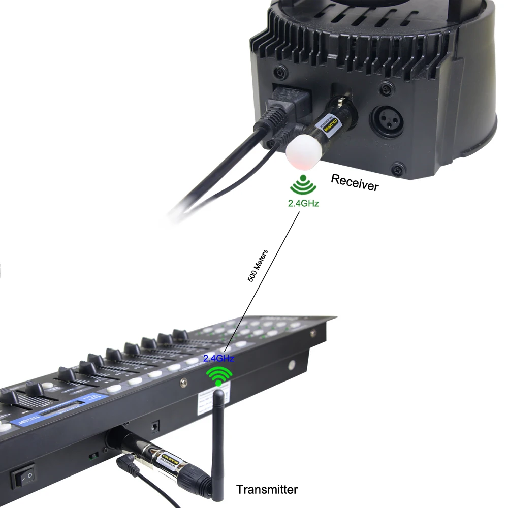 Стиль 3 Отправить 16 приемников DMX wifi контроллер мини XLR 2,4 ГГц беспроводной DMX512 Контроллер для KTV сценического освещения