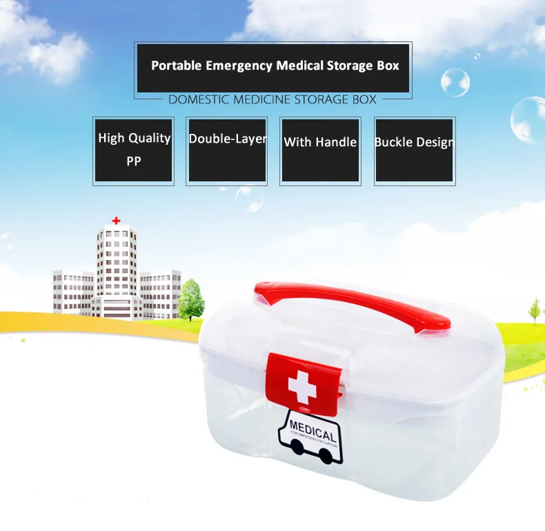 Портативный Домашний медицинский ящик для первой помощи аварийные комплекты корпус PP ПУСТЫЕ медицинские повязки коробка для хранения для