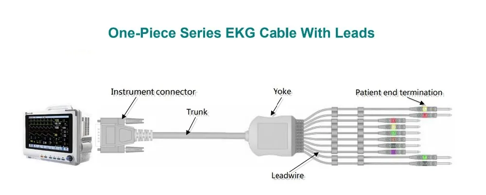 Совместим с Nihon Kohden ECG-1250, ECG-1350 кабель для ЭКГ с leadwires 10 leadwires медицинский кабель ЭКГ 4,0 банановый конец, ТПУ