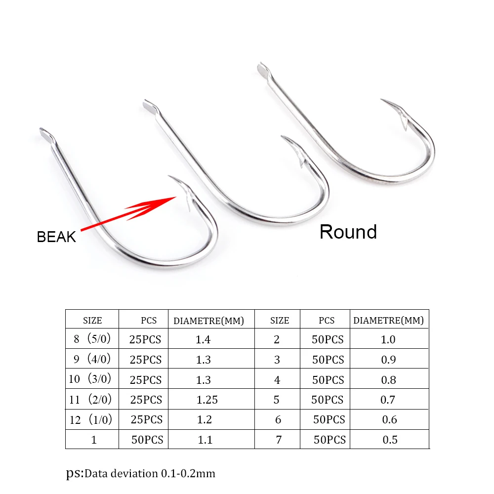 Нержавеющая Сталь Круглая 9301SS колючие рыболовные крючки 5/0#-1/0#25 шт./лот 1#7#, 50 шт в наборе, КАРПОВАЯ ЛОВЛЯ джиг-головка, блесна рыболовные крючки