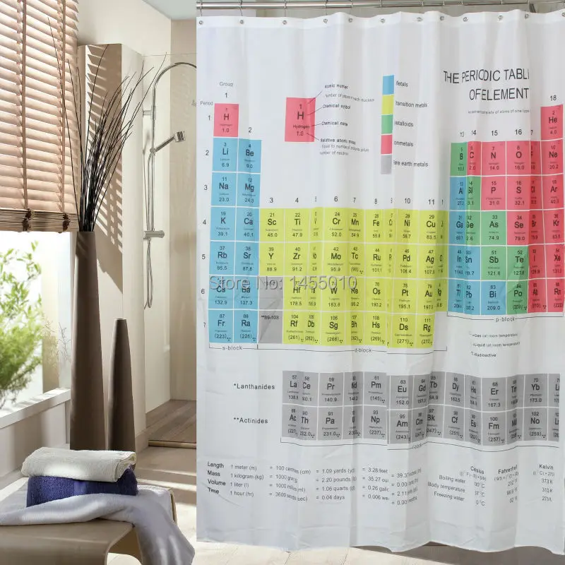 Online Buy Wholesale periodic table from China periodic table