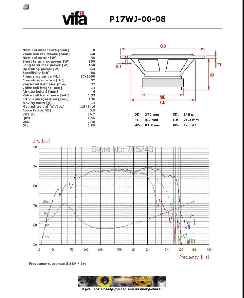 Пара Vifa P17 wj-00-08 8ohm 6,5/7 дюймов hifi hiend pp конусный низкочастотный динамик(Melo David