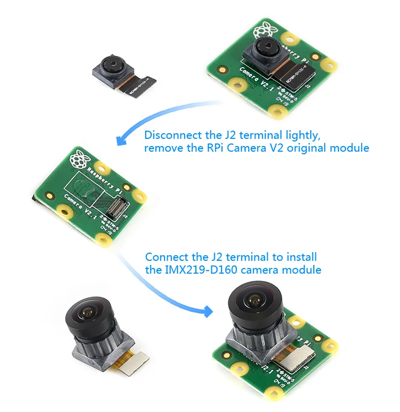 IBest 8MP IMX219-D160 Camera Module for Official Raspberry Pi Camera Board V2 160 Degree FoV Wide Angle Support 1080p30 Video Record 3280 x2464 Still Picture Resolution