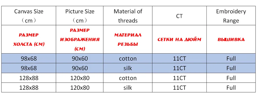 NCKS024-商品规则表格