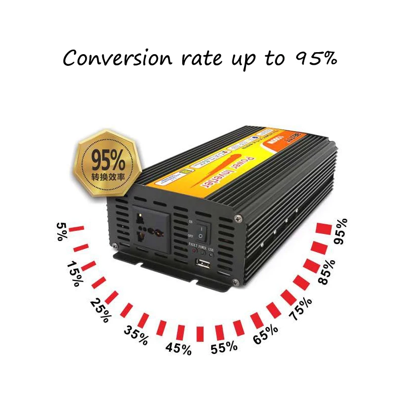 12V1500W high power correction wave car inverter 3