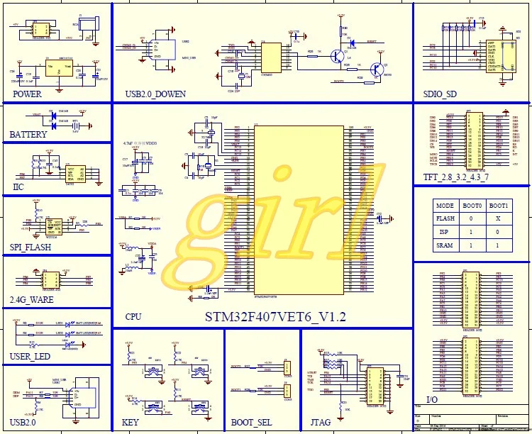 Макетная плата STM32F407VET6 для небольшой системы системная обучения ARM