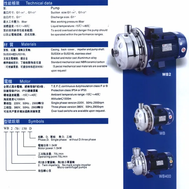 Недавно центрабежная нержавеющая сталь насос, 1/2HP, 220/380VAC 68